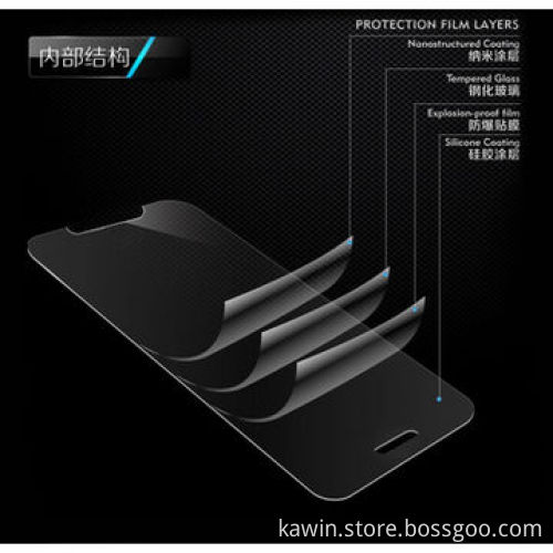 Glass protector for Samsung Galaxy Note